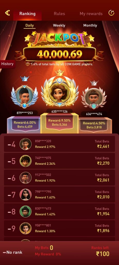 Cow Game ranking page with daily jackpot, top players, reward percentages, and total bets.